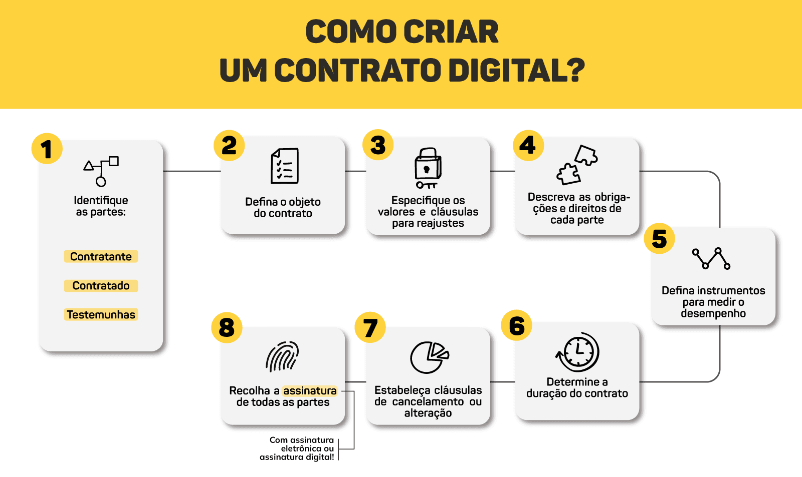 interna